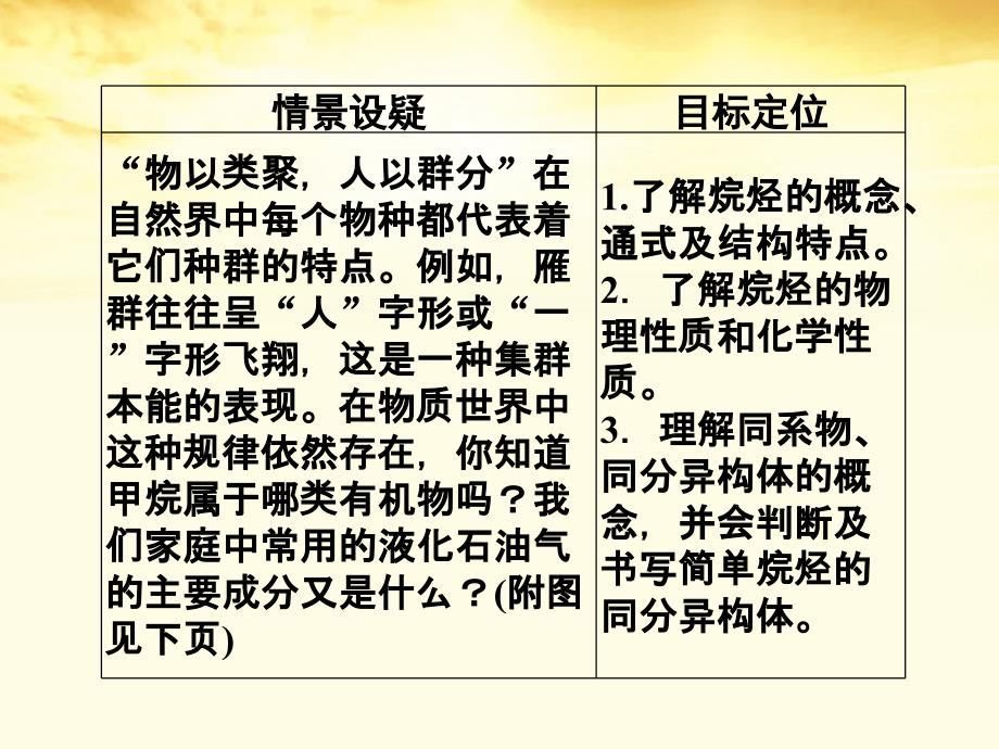 同步导学高中化学312烷烃课件新人教版必修2_第2页