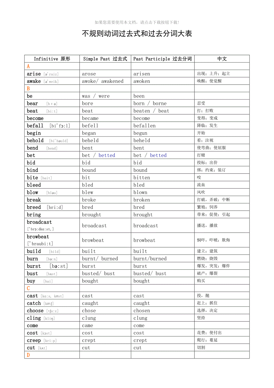 不规则动词过去式和过去分词表(含音标及中文)_第1页