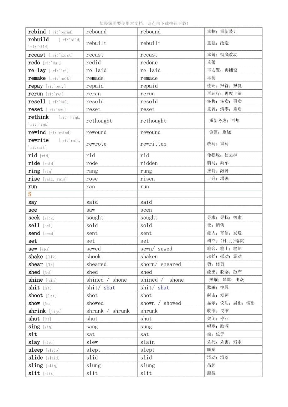 不规则动词过去式和过去分词表(含音标及中文)_第5页