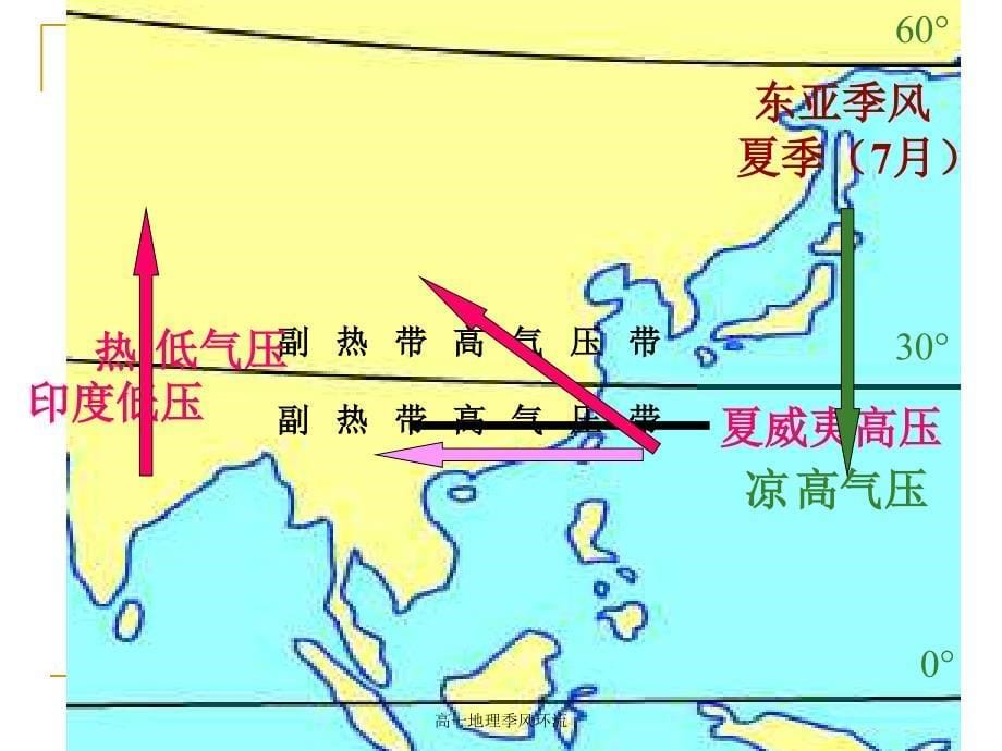 高一地理季风环流课件_第5页