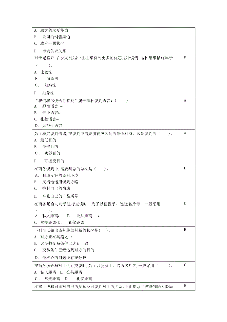 商务谈判复习思考题_第4页