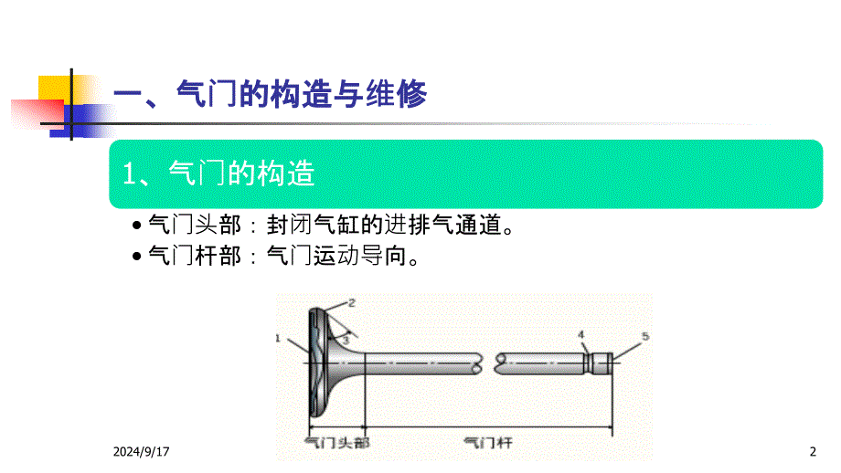 汽油机气门组零件的拆装与维修课堂PPT_第2页