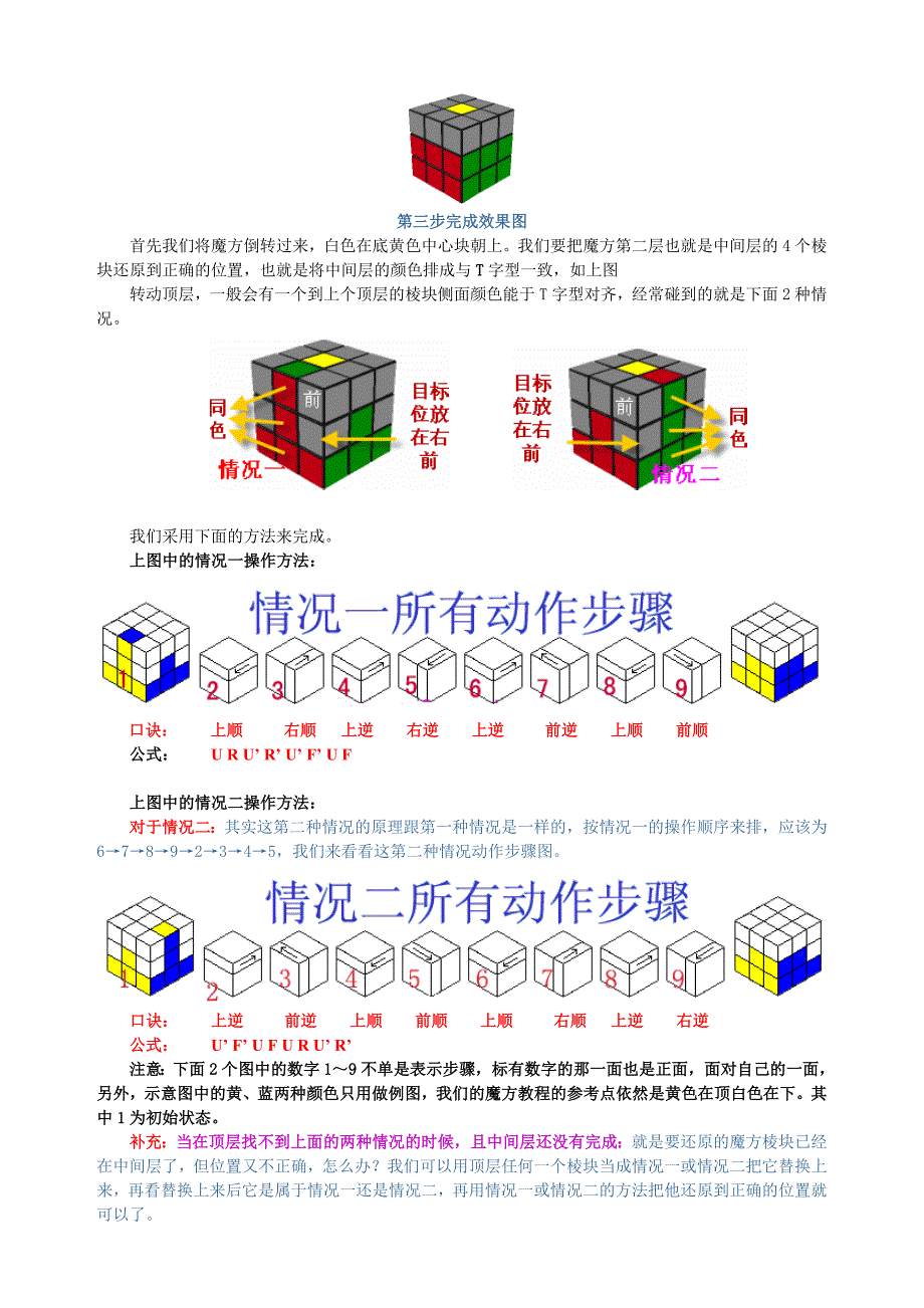 自整理三阶魔方口诀_第3页