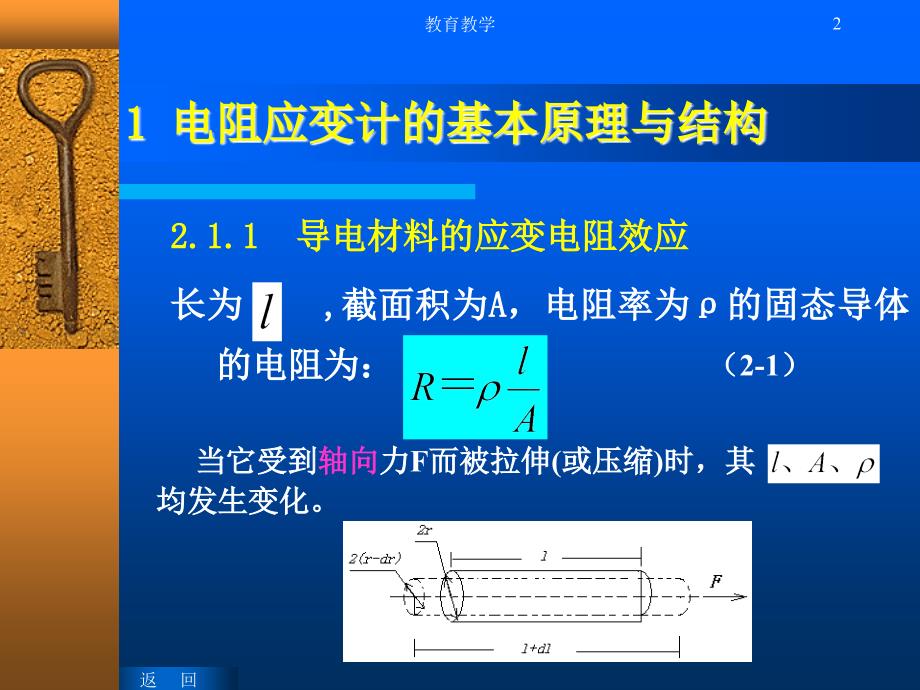 传感器课件2.1应变式传感器d高教课堂_第2页