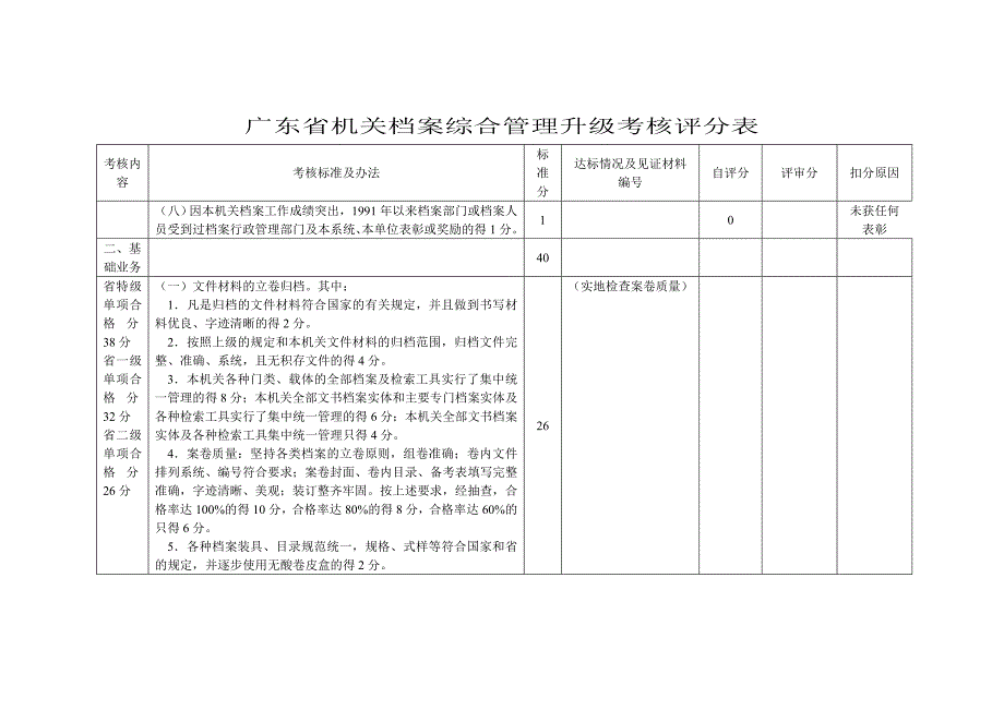 广东省机关档案综合管理升级考核评分表_第3页