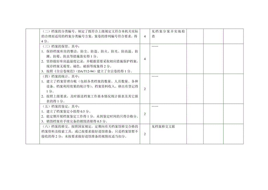 广东省机关档案综合管理升级考核评分表_第4页