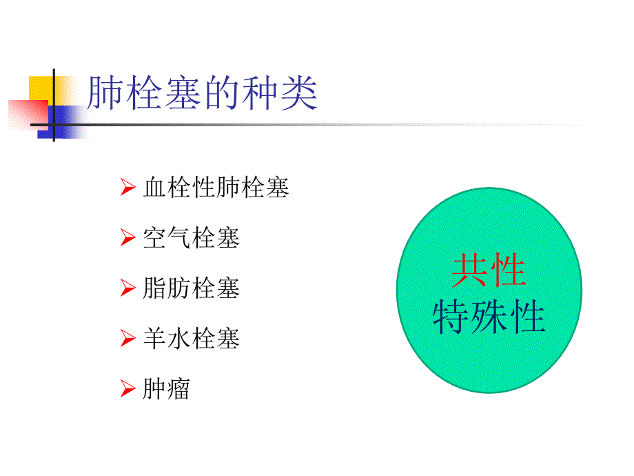 肺栓塞的发病机制、诊断和处理723_第3页