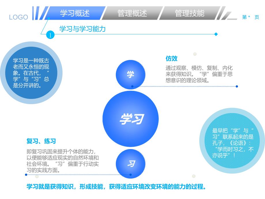 该学那些管理课件_第4页