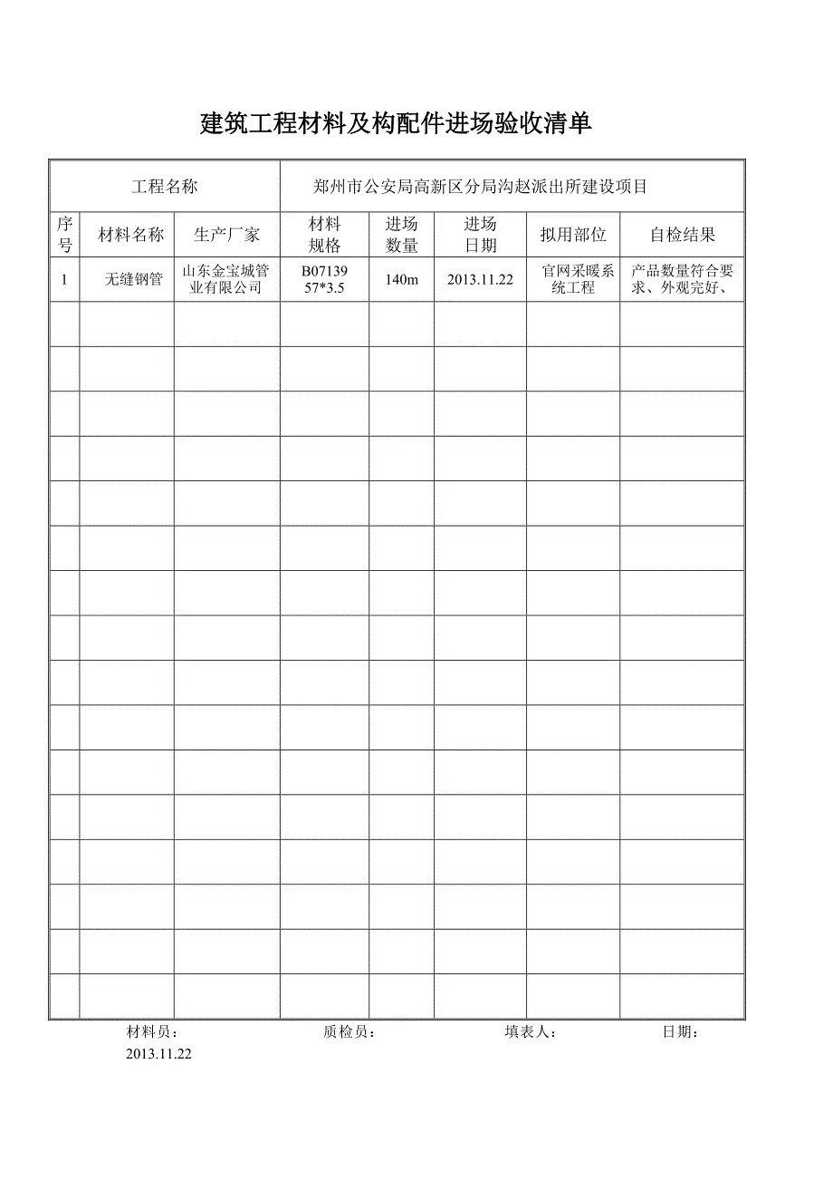 材料进场清给排水.doc_第3页