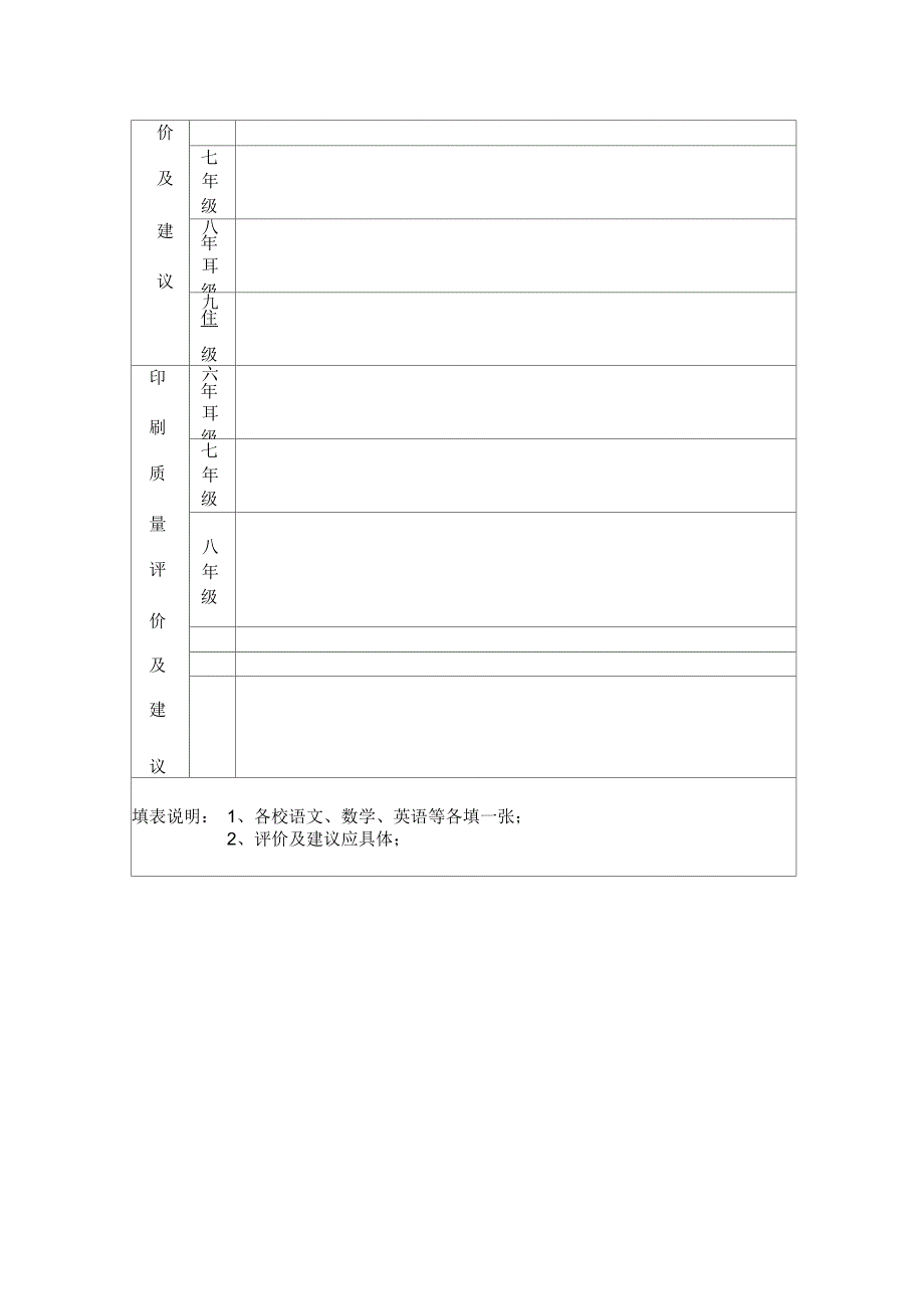 考试成绩统计及质量分析表_第3页