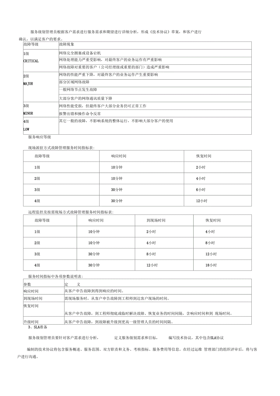 SLA服务年级别管理过程_第4页