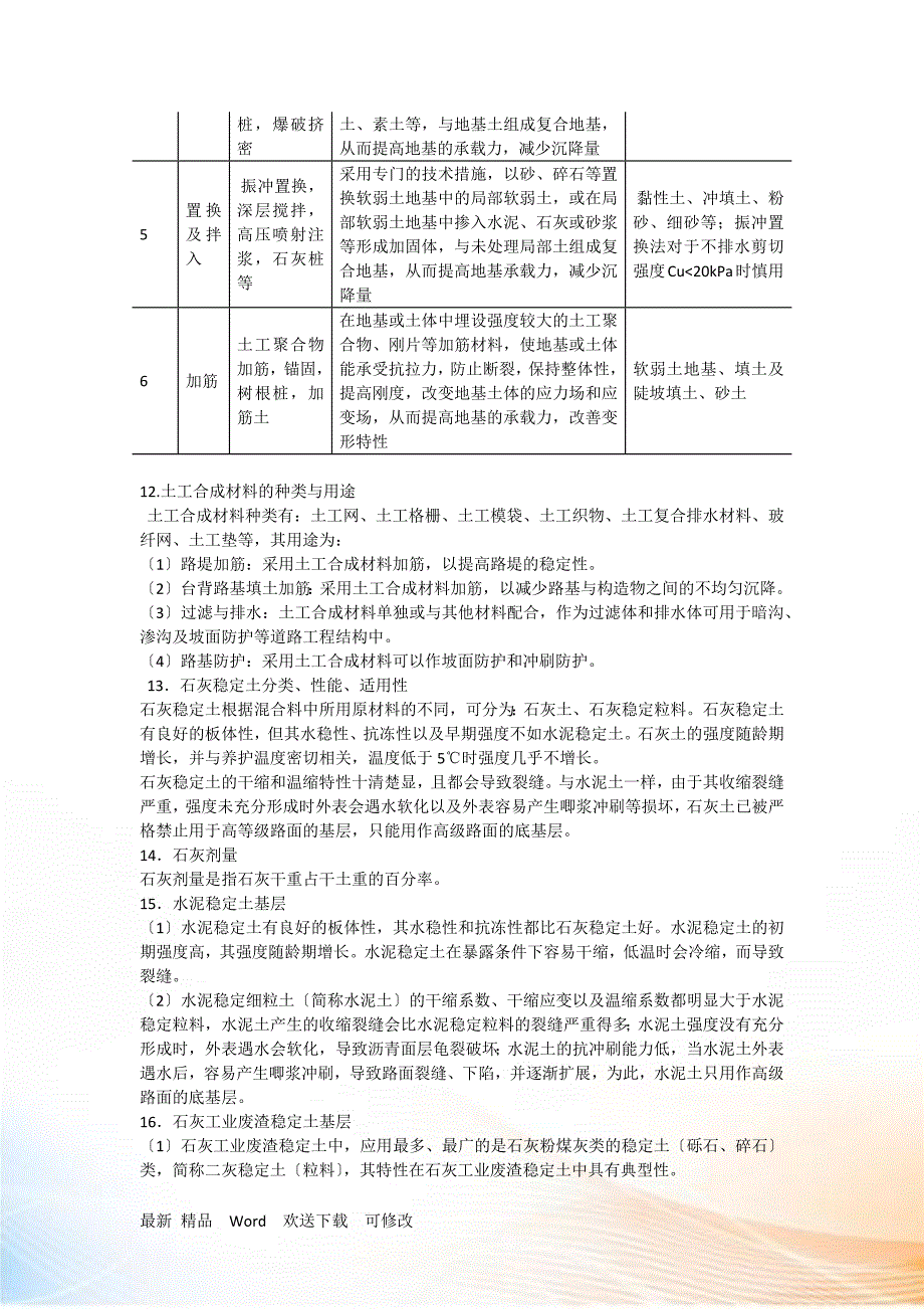 市政工程培训资料_第4页