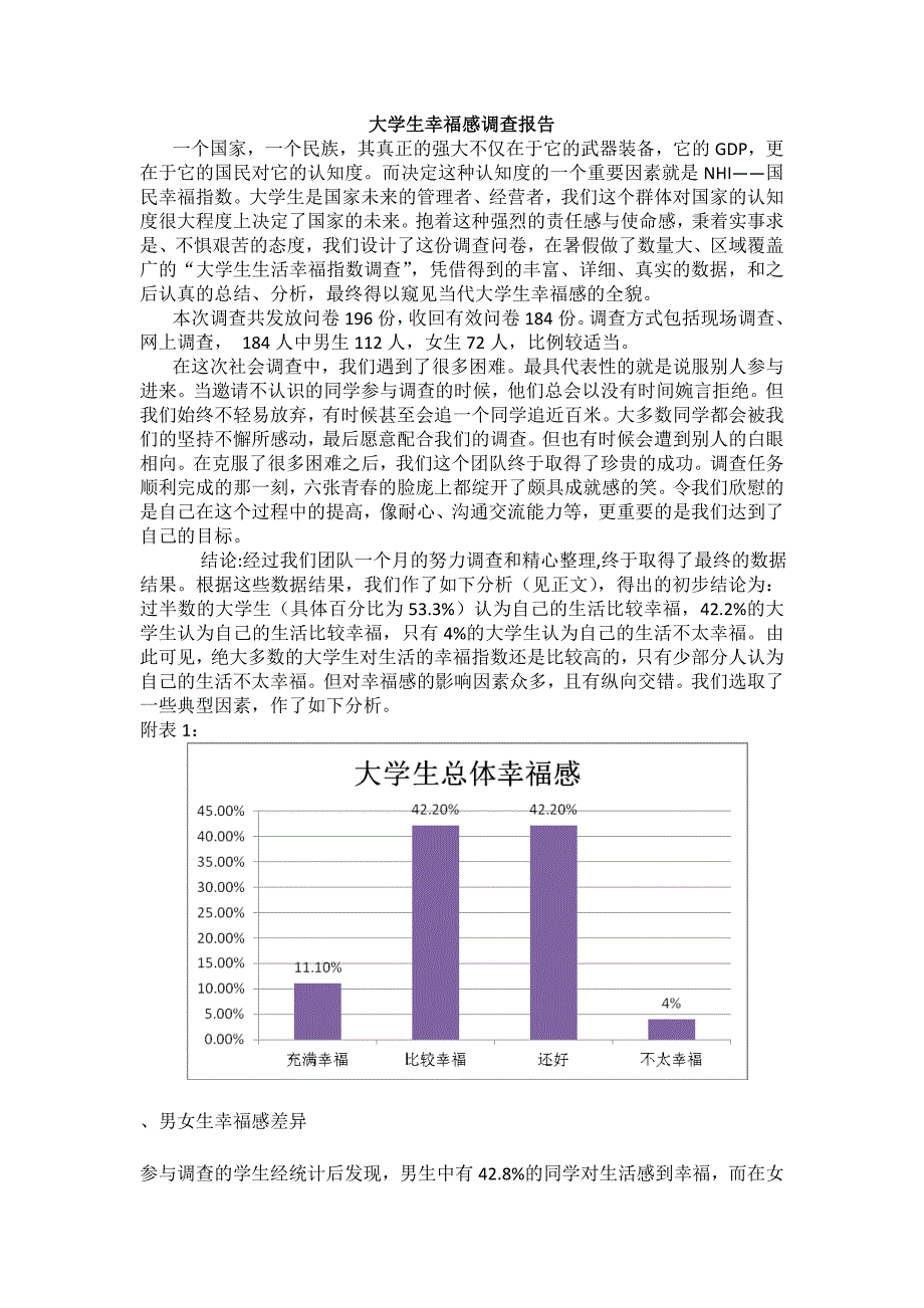 大学生幸福感调查报告_第1页