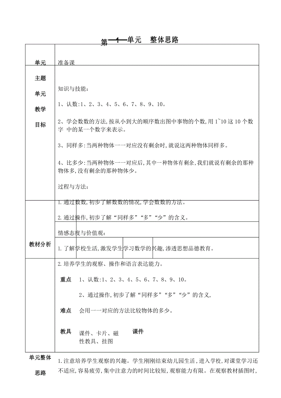 一年级数学上册电子教案(第一,第二周)_第1页