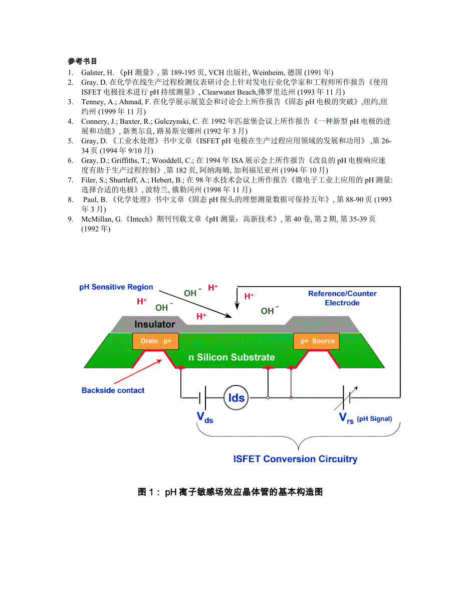 ISFET-pH传感器技术概述及应用(中文)_第4页