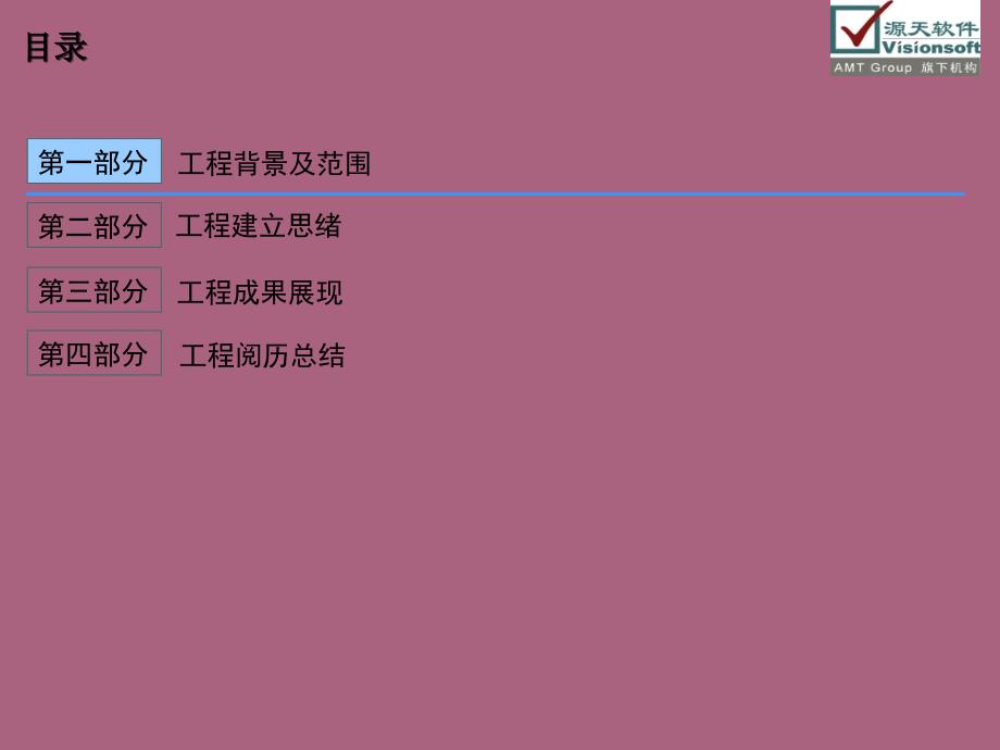 集团研究院信息化管理平台咨询案案例ppt课件_第2页