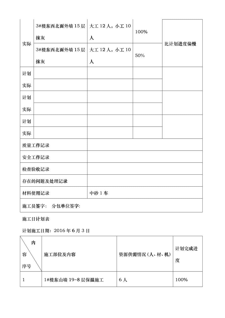 施工日报及进度计划(6月)_第5页