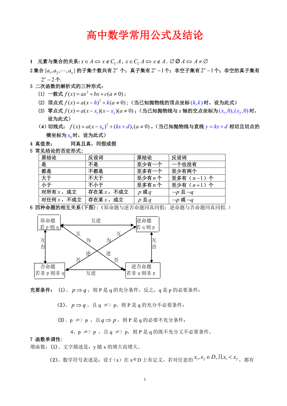 高中所有数学公式_第1页