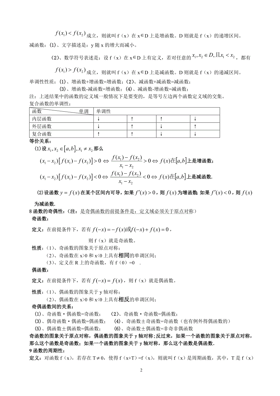 高中所有数学公式_第2页