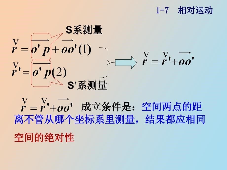 质点运动学自动保存的_第5页