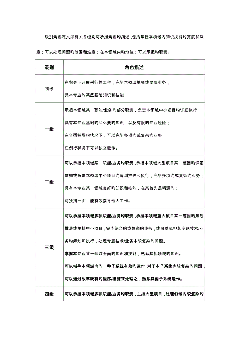 2023年质量工程师MQE任职资格_第2页