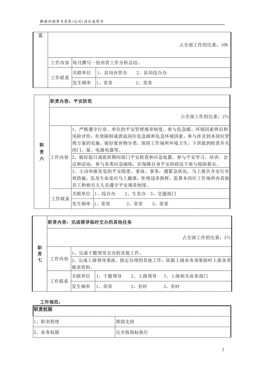 烤烟内管员岗位说明书_第3页