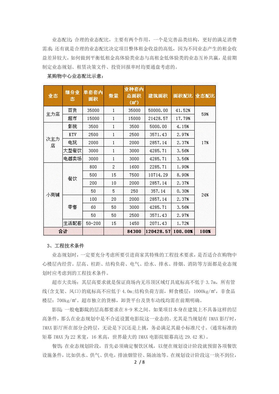 购物中心业态规划与品牌落位设计研究_第2页