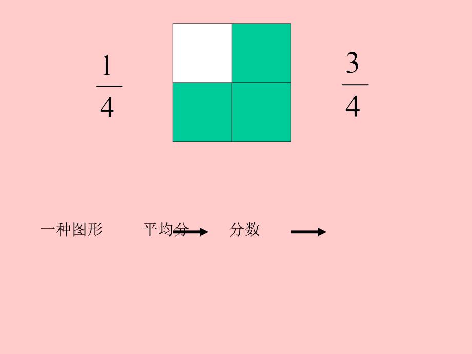 人教版五年级数学下册分数的意义课件最新_第4页