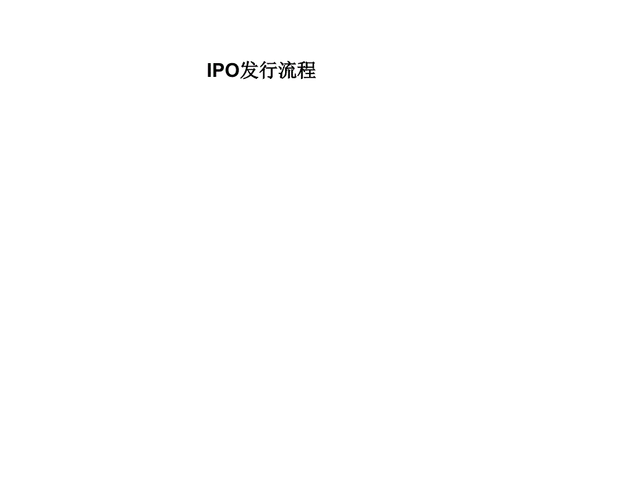IPO发行上市关键点及时间节点_第1页
