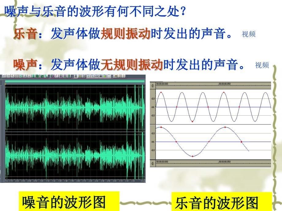 噪声的危害和控制(编好)_第5页