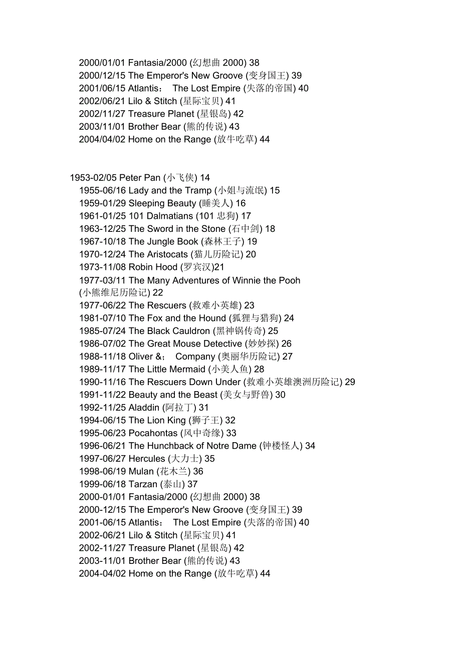 迪斯尼动画片大全.doc_第2页