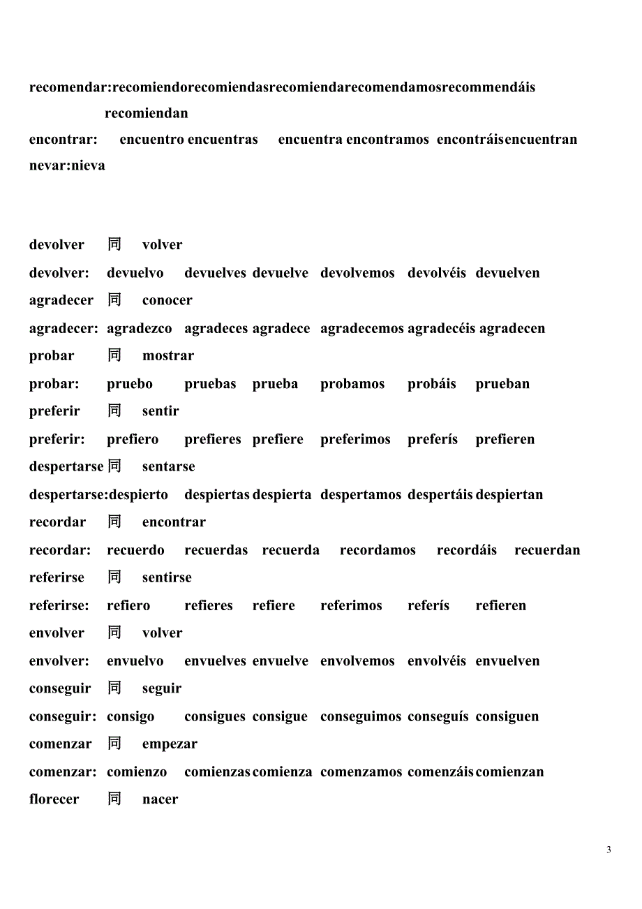 西班牙语常用变位.doc_第3页