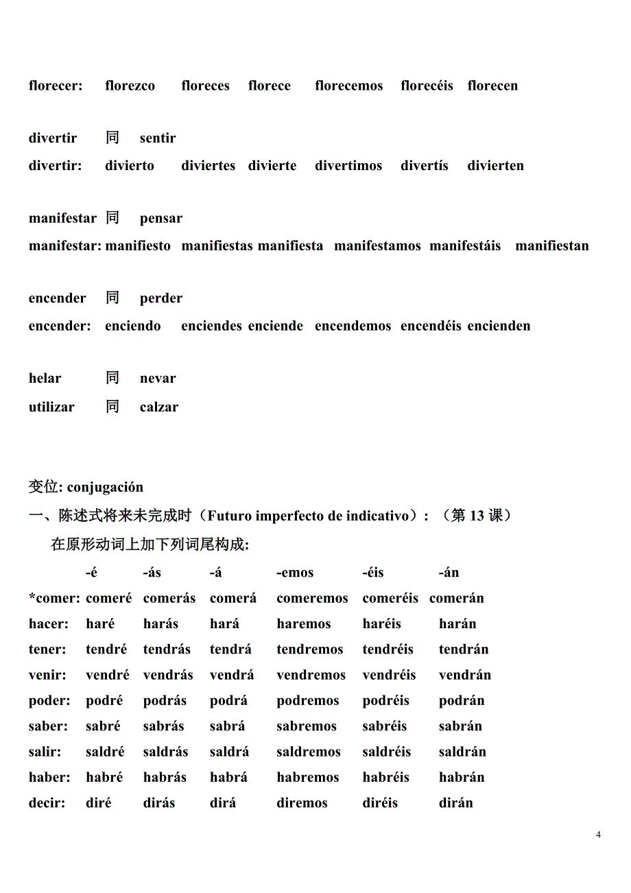 西班牙语常用变位.doc_第4页