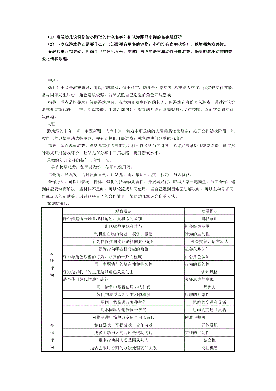 幼儿园角色游戏组织方法与指导_第4页