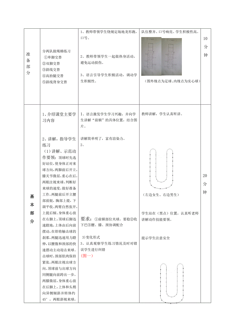 水平三（五年级）《改后足球正面头顶球》教.docx_第2页