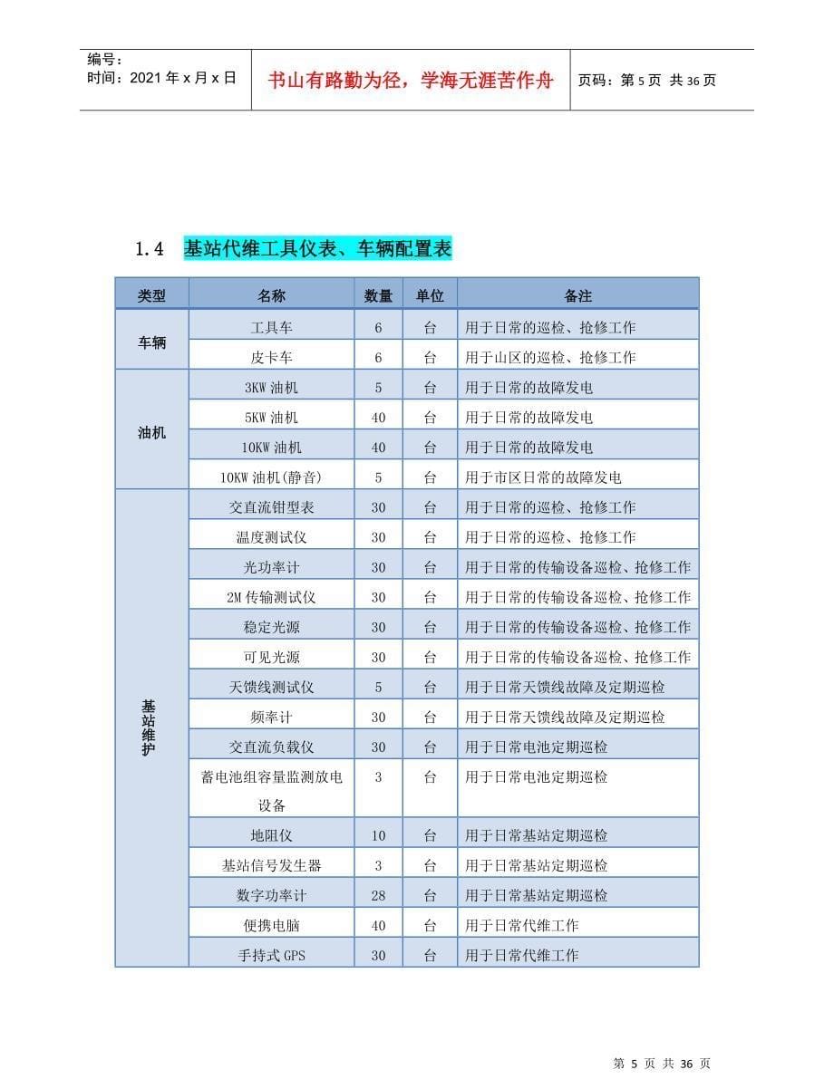 基站代维服务方案DOC36页_第5页