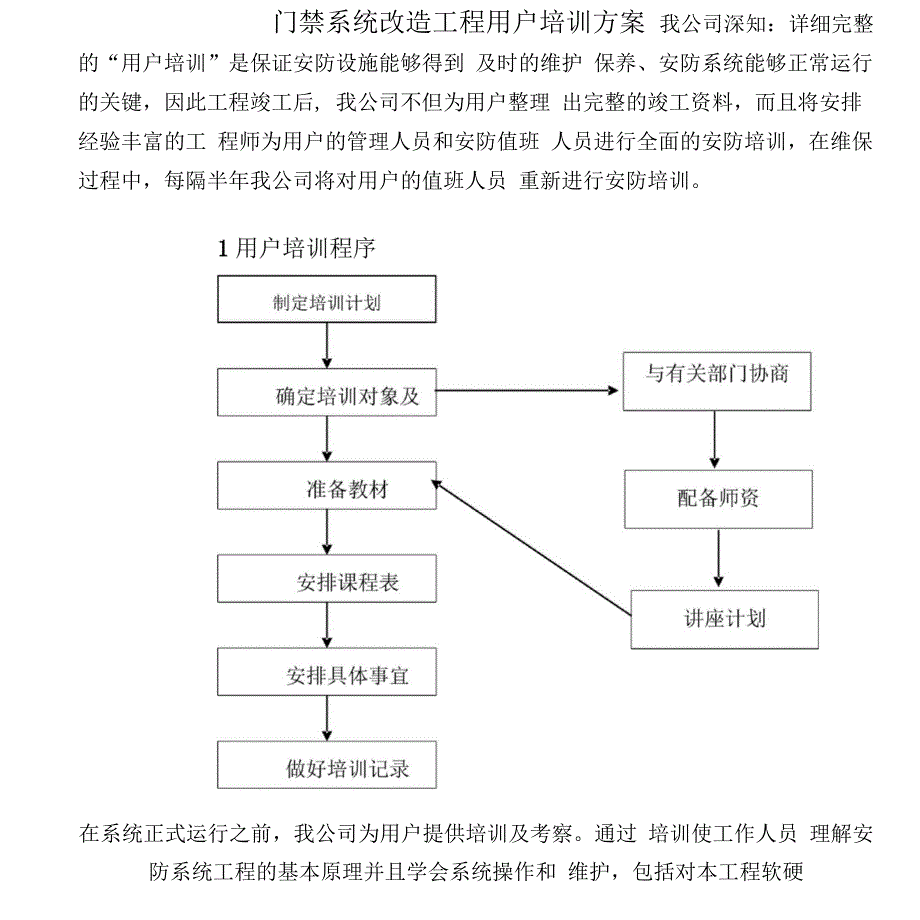 门禁系统改造工程用户培训方案_第1页