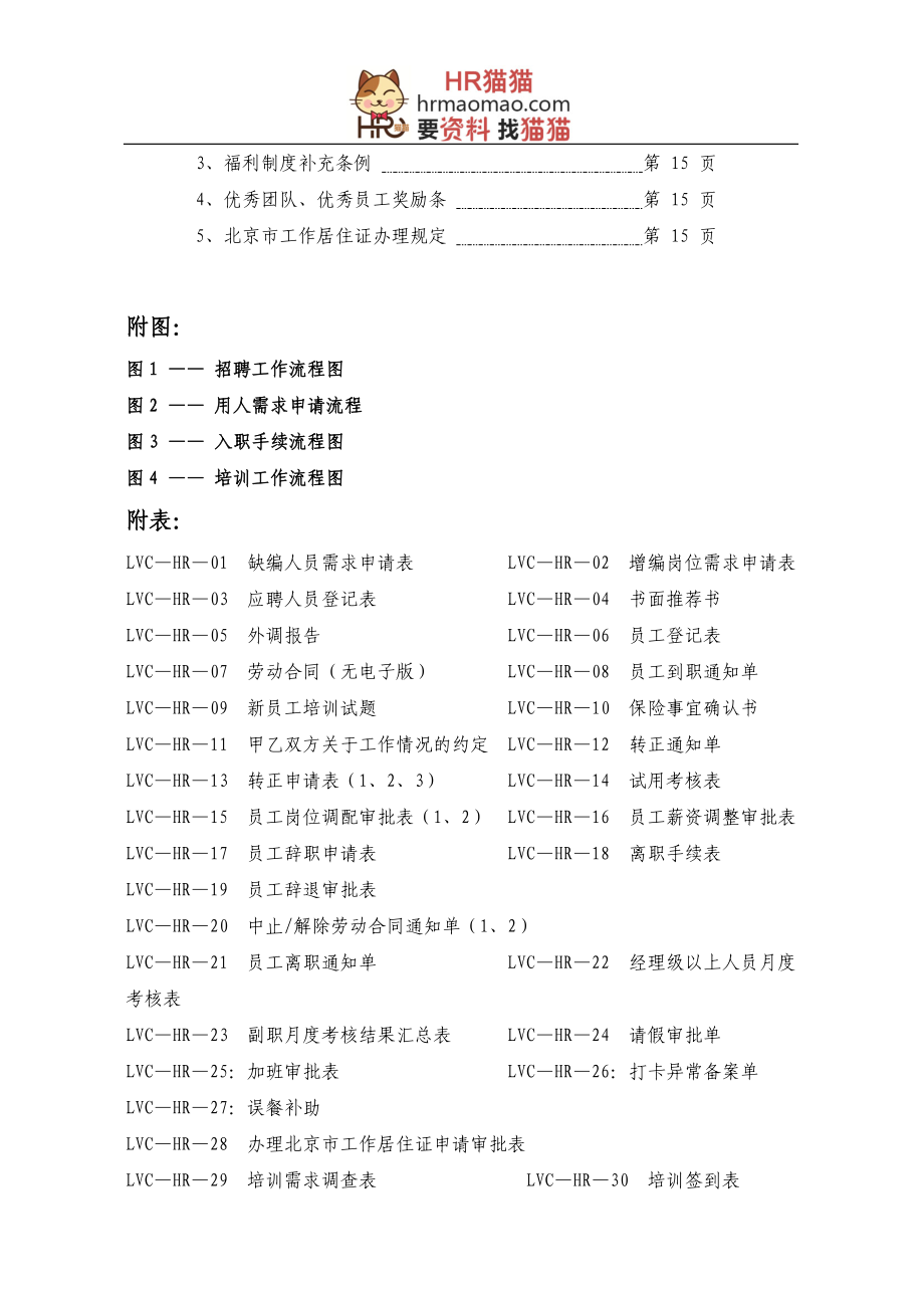 某上市集团人力资源管理手册—LVC国际投资集团-HR猫猫_第4页