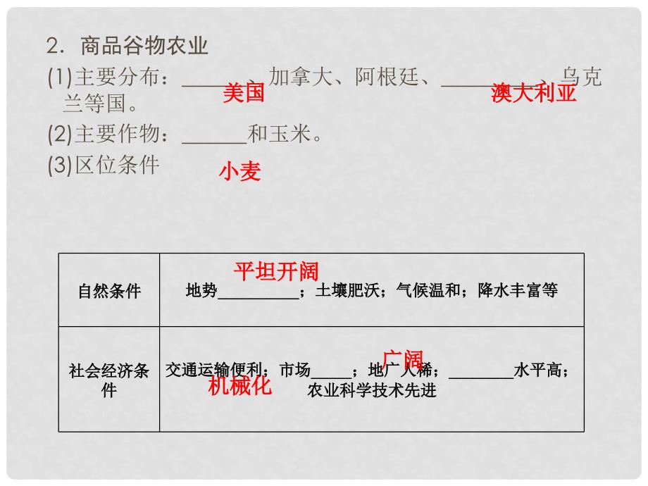 高考地理一轮复习 第八章第二讲 典型的农业地域类型配套课件 新人教版必修2_第3页