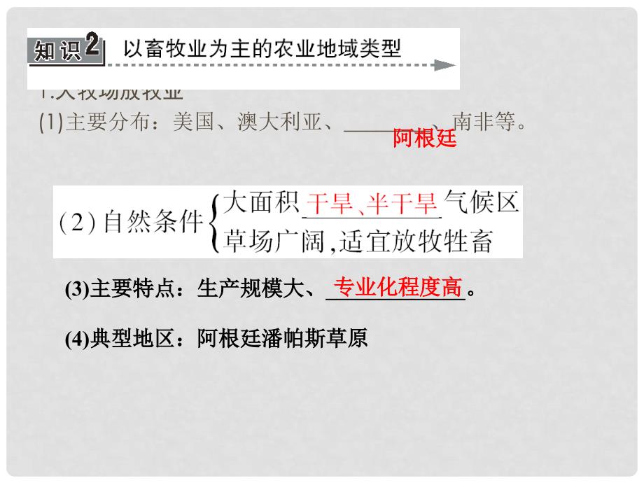 高考地理一轮复习 第八章第二讲 典型的农业地域类型配套课件 新人教版必修2_第4页