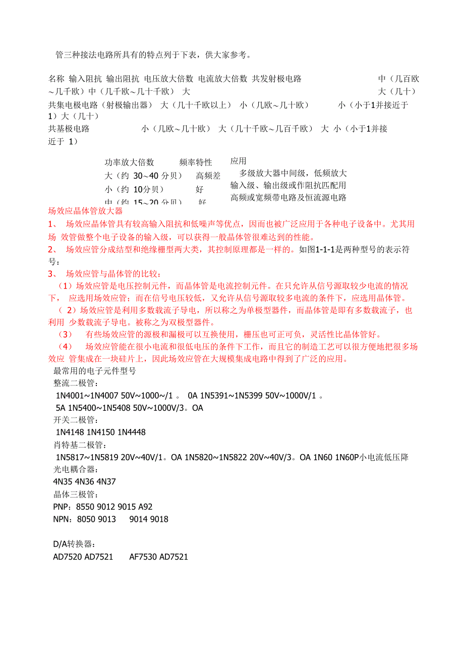 最常用的电子元器件及使用常识_第4页