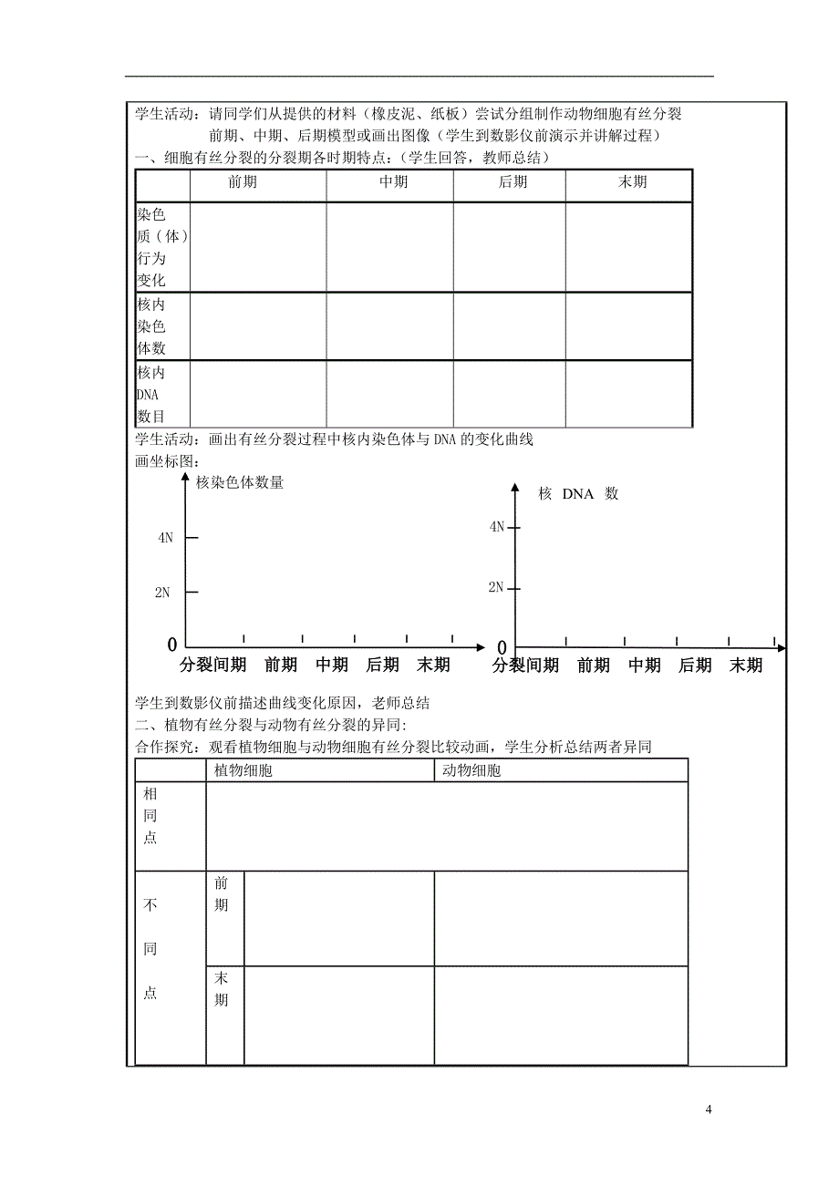 山东省学年高中生物 细胞的生命历程主题单元设计4 新人教版.doc_第4页