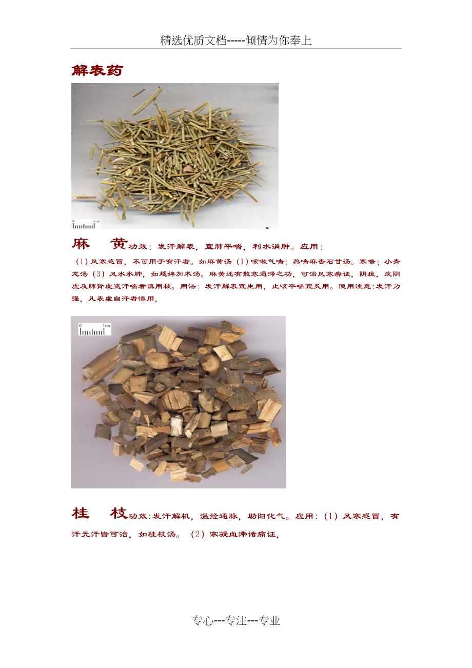 216种常用中药饮片彩色图谱_第1页