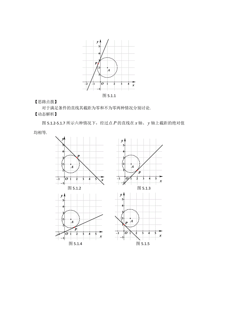 《动态解析高考数学综合题》平面解析几何.doc_第2页