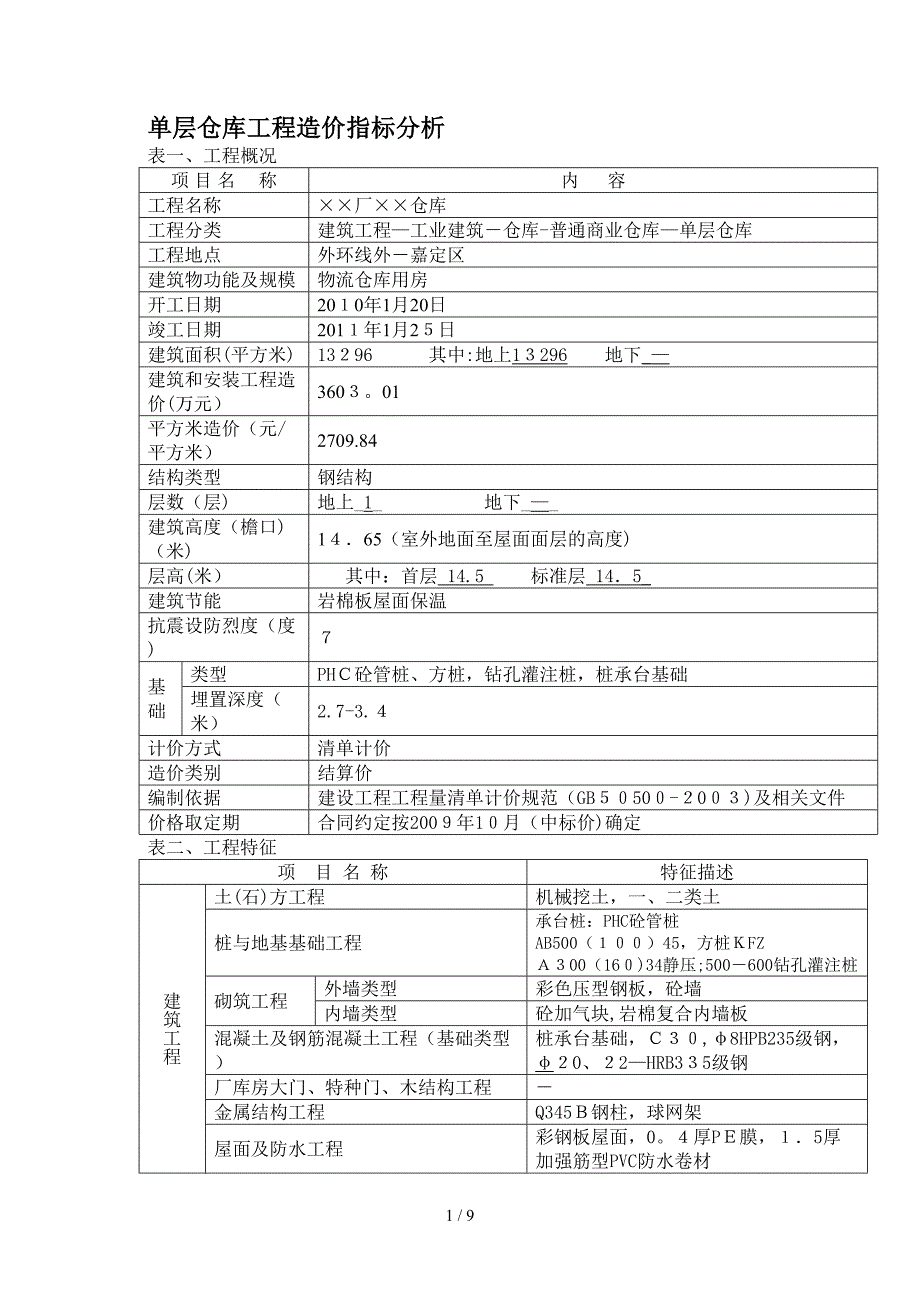 单层仓库工程造价指标分析_第1页