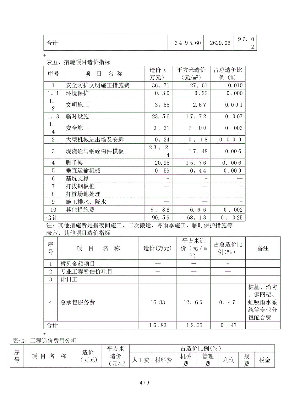 单层仓库工程造价指标分析_第4页