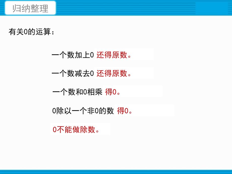 人教版数学四年级下册第一单元《四则运算复习课》教学ppt课件_第4页