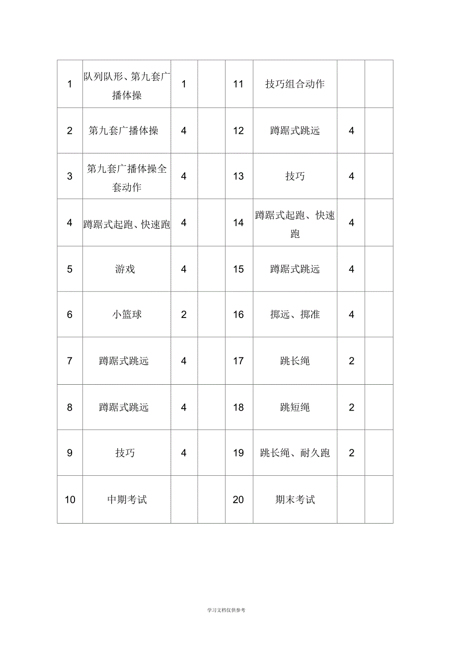 六年级体育教学计划_第5页