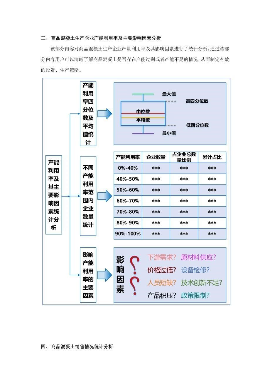 商品混凝土生产和原材料采购情况调查报告_第5页