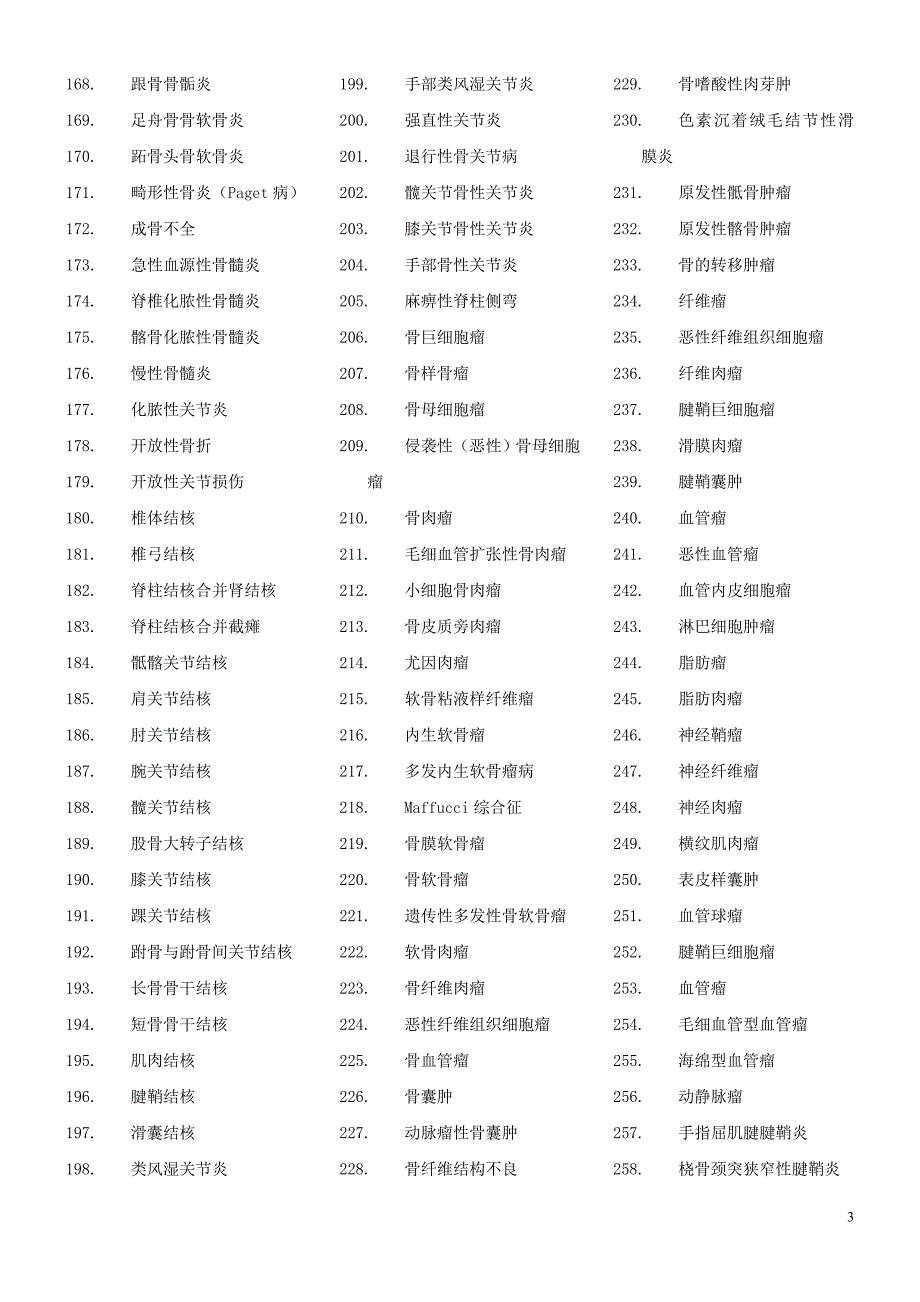 骨科临床诊断名 (3).doc_第3页